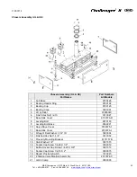 Предварительный просмотр 93 страницы M&R Challenger 2 Manual