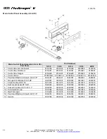 Предварительный просмотр 94 страницы M&R Challenger 2 Manual