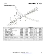 Предварительный просмотр 105 страницы M&R Challenger 2 Manual