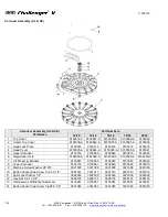 Предварительный просмотр 106 страницы M&R Challenger 2 Manual