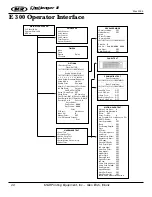 Предварительный просмотр 52 страницы M&R Challenger II 12 COLOR Manual