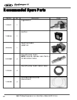 Предварительный просмотр 100 страницы M&R Challenger II 12 COLOR Manual