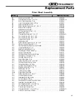 Предварительный просмотр 136 страницы M&R Challenger II 12 COLOR Manual