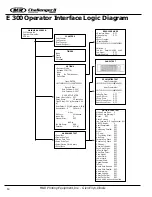 Preview for 68 page of M&R CHALLENGER II Series Manual