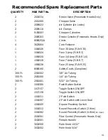 Preview for 143 page of M&R CHALLENGER II Series Manual