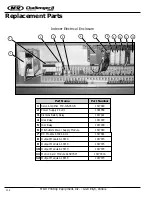 Preview for 148 page of M&R CHALLENGER II Series Manual