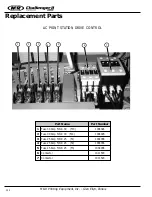 Preview for 152 page of M&R CHALLENGER II Series Manual