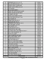 Preview for 157 page of M&R CHALLENGER II Series Manual