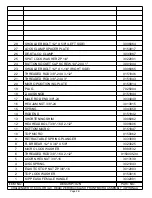 Preview for 161 page of M&R CHALLENGER II Series Manual