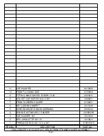 Preview for 165 page of M&R CHALLENGER II Series Manual