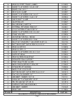 Preview for 169 page of M&R CHALLENGER II Series Manual