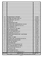 Preview for 177 page of M&R CHALLENGER II Series Manual