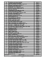 Preview for 181 page of M&R CHALLENGER II Series Manual