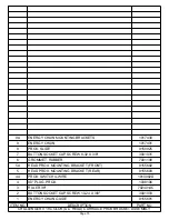 Preview for 185 page of M&R CHALLENGER II Series Manual