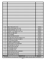 Preview for 189 page of M&R CHALLENGER II Series Manual