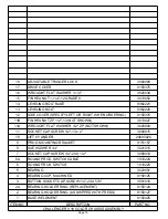 Preview for 193 page of M&R CHALLENGER II Series Manual