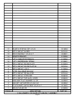 Preview for 197 page of M&R CHALLENGER II Series Manual