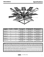 Предварительный просмотр 11 страницы M&R Chameleon CHAM1-10-6 Operator'S Manual