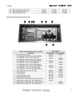 Preview for 37 page of M&R Sprint 2000 Manual