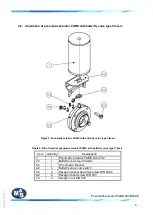 Предварительный просмотр 6 страницы M&S Armaturen PAMS DA Series Operation Manual