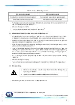 Предварительный просмотр 8 страницы M&S Armaturen PAMS DA Series Operation Manual