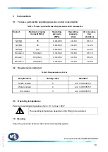 Предварительный просмотр 10 страницы M&S Armaturen PAMS DA Series Operation Manual