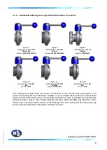 Preview for 6 page of M&S Armaturen SV04 BF Operation Manual