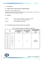 Preview for 13 page of M&S Armaturen SV04 BF Operation Manual