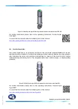 Preview for 16 page of M&S Armaturen SV04 BF Operation Manual