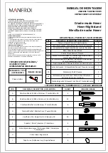 Предварительный просмотр 2 страницы Manfroi 700002 Assembly Instructions