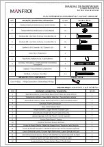 Preview for 2 page of Manfroi Hover Assembly Instructions