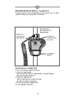 Preview for 16 page of Manfrotto 521 Instruction Manual