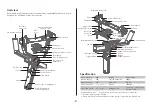 Preview for 2 page of Manfrotto MVG300XM Instructions Manual