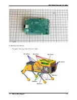 Предварительный просмотр 15 страницы MangDang Technology Mini Pupper Manual