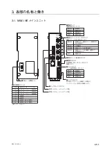 Preview for 13 page of Mangescale Mg41-NE Instruction Manual