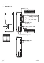 Preview for 50 page of Mangescale Mg41-NE Instruction Manual