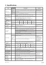 Preview for 69 page of Mangescale Mg41-NE Instruction Manual