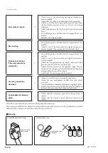 Preview for 74 page of Mangescale Mg41-NE Instruction Manual