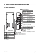 Preview for 85 page of Mangescale Mg41-NE Instruction Manual