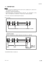 Preview for 131 page of Mangescale Mg41-NE Instruction Manual