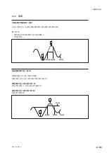 Preview for 139 page of Mangescale Mg41-NE Instruction Manual