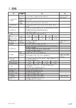 Preview for 177 page of Mangescale Mg41-NE Instruction Manual