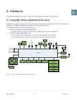 Preview for 7 page of mangOH Yellow Hardware Architecture Manual