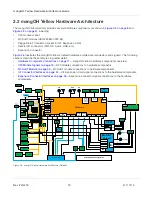 Preview for 10 page of mangOH Yellow Hardware Architecture Manual