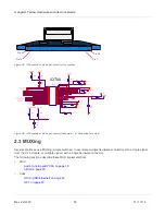 Preview for 18 page of mangOH Yellow Hardware Architecture Manual