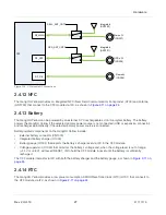 Preview for 27 page of mangOH Yellow Hardware Architecture Manual