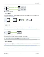 Preview for 31 page of mangOH Yellow Hardware Architecture Manual