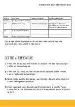 Предварительный просмотр 5 страницы Mangrove Jack's DUAL TEMPERATURE CONTROLLER Instructions Manual