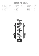 Предварительный просмотр 6 страницы Manhattan Comfort 29AMC164 Assembly Instructions Manual