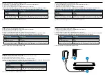 Предварительный просмотр 2 страницы Manhattan 102186 Instructions